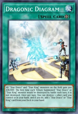 Dragonic Diagram (BLC1-EN125)