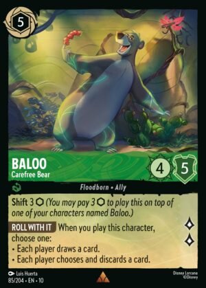 Baloo – Carefree Bear Baloo – Carefree Bear
