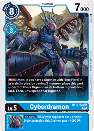 Cyberdramon Cyberdramon