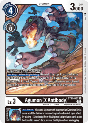 Agumon (X Antibody)
