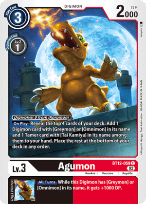Agumon Agumon