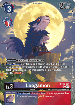Loogamon