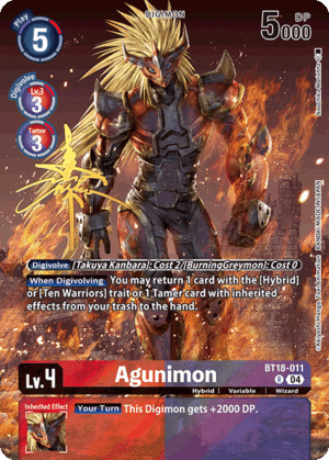 Agunimon