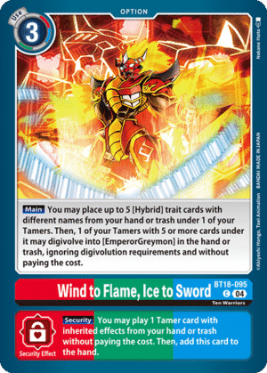 Wind to Flame, Ice to Sword