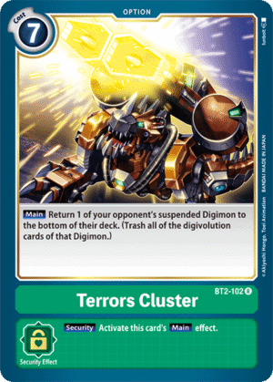 Terrors Cluster