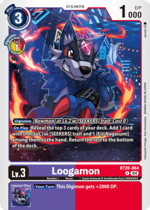 Loogamon