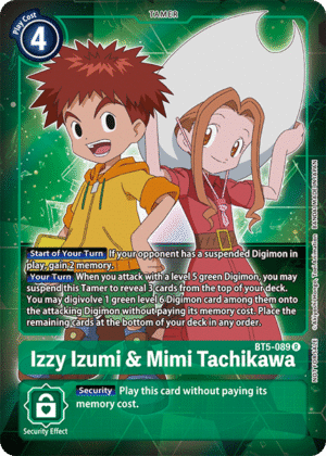 Izzy Izumi & Mimi Tachikawa
