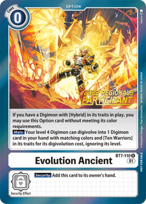 Evolution Ancient
