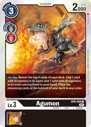 Agumon Agumon