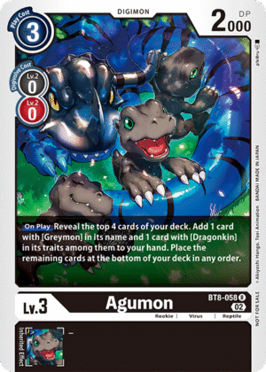 Agumon Agumon