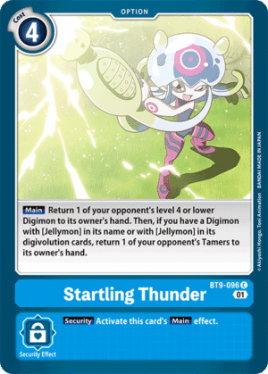 Startling Thunder