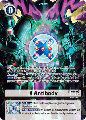 X Antibody X Antibody