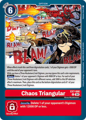 Chaos Triangular Chaos Triangular