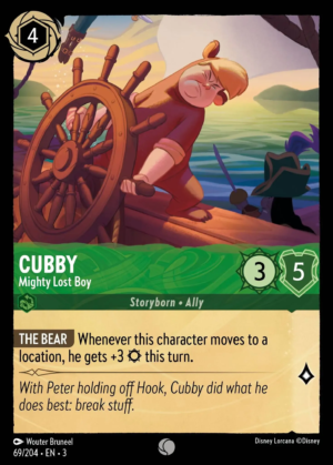Cubby – Mighty Lost Boy
