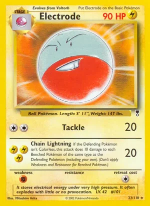 Electrode Electrode