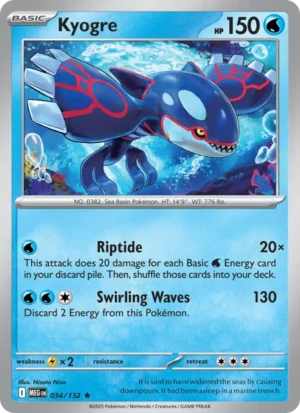 Kyogre Kyogre