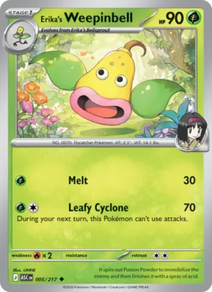 Erika’s Weepinbell Erika’s Weepinbell