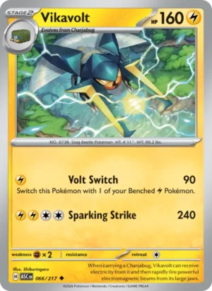 Vikavolt Vikavolt
