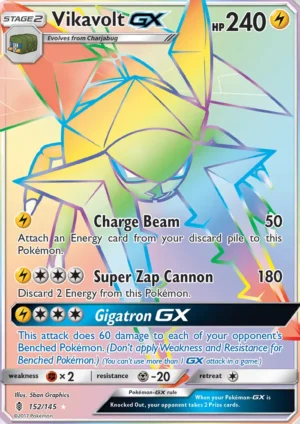 Vikavolt GX