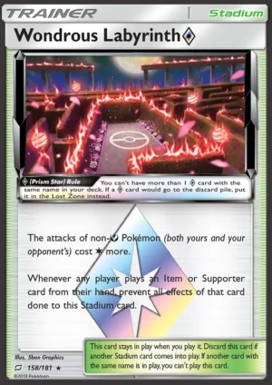 Wondrous Labyrinth ?