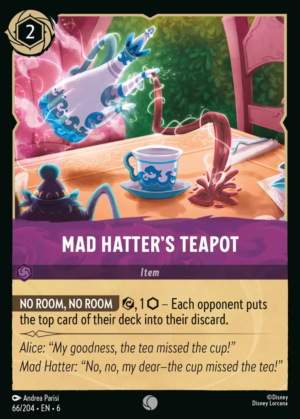 Mad Hatter’s Teapot Mad Hatter’s Teapot