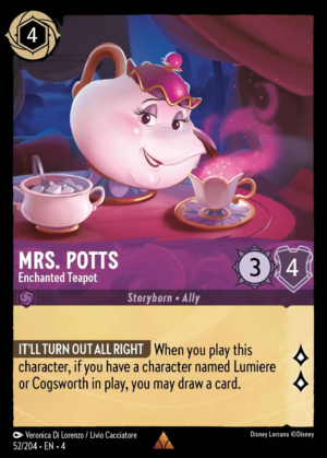 Mrs. Potts – Enchanted Teapot
