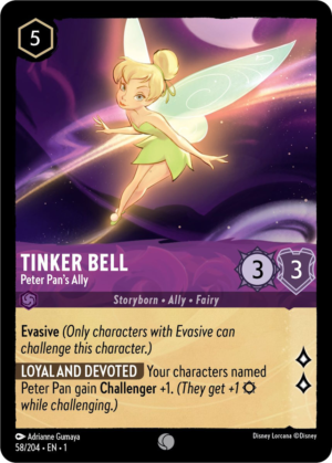 Tinker Bell – Peter Pan’s Ally