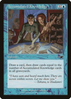 Accumulated Knowledge Accumulated Knowledge