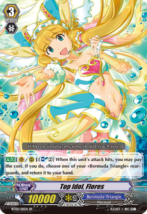Top Idol, Flores Top Idol, Flores