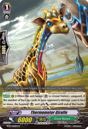 Thermometer Giraffe