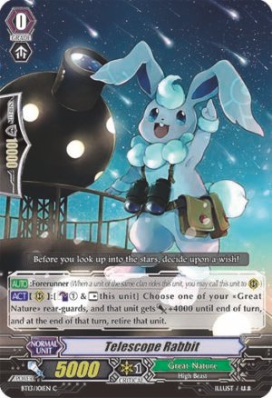 Telescope Rabbit Telescope Rabbit