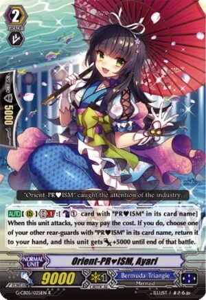 Orient-PR?ISM, Ayari