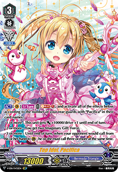 Top Idol, Pacifica Top Idol, Pacifica