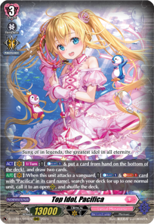 Top Idol, Pacifica Top Idol, Pacifica